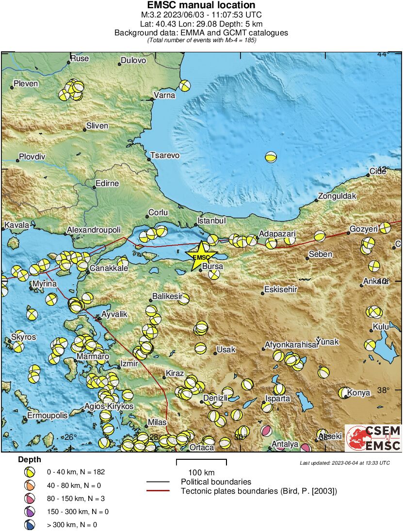Regional moment Tensor