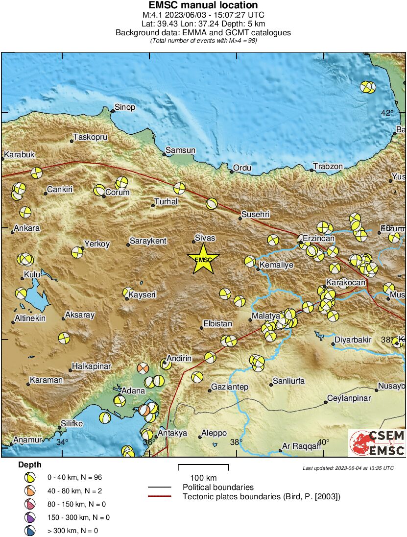 Regional moment Tensor
