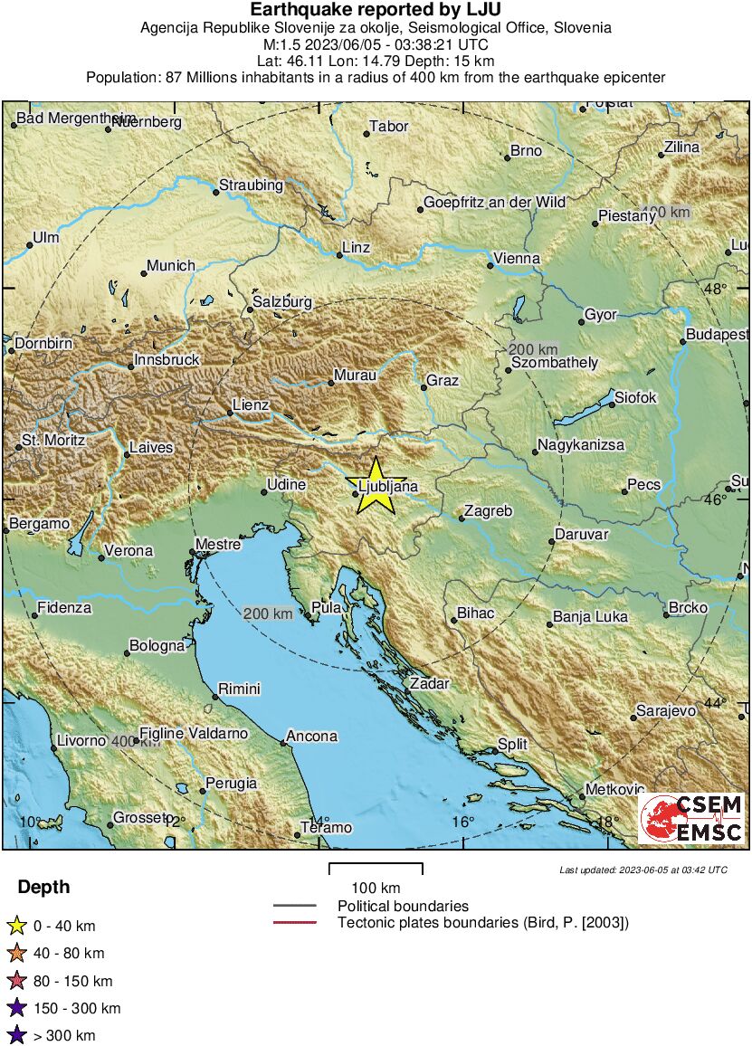 Regional View