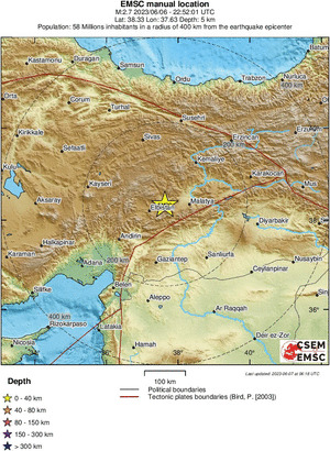 Regional View