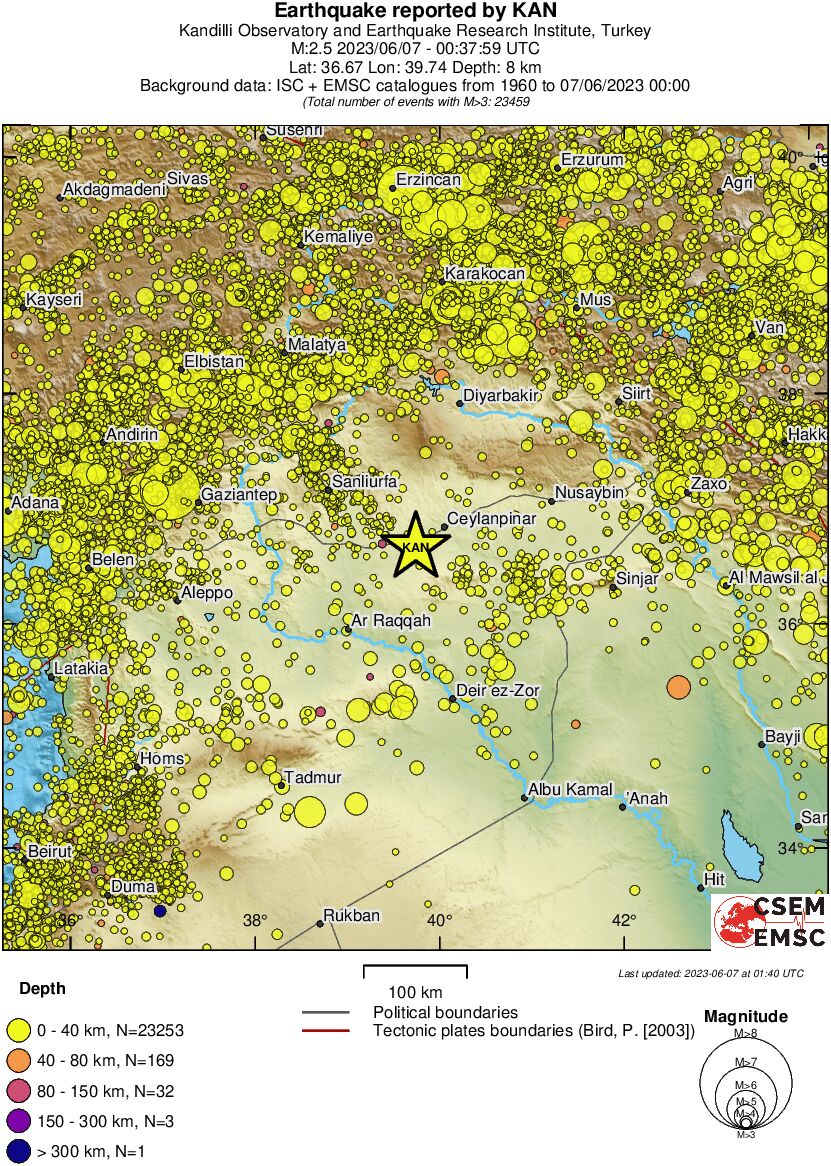 regional historical seismicity