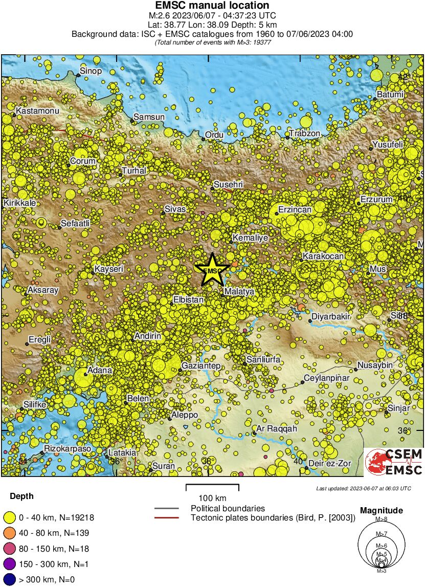 regional historical seismicity