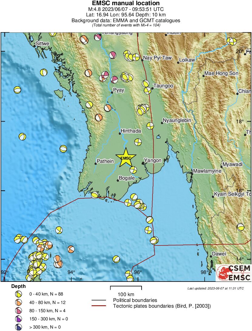 Regional moment Tensor