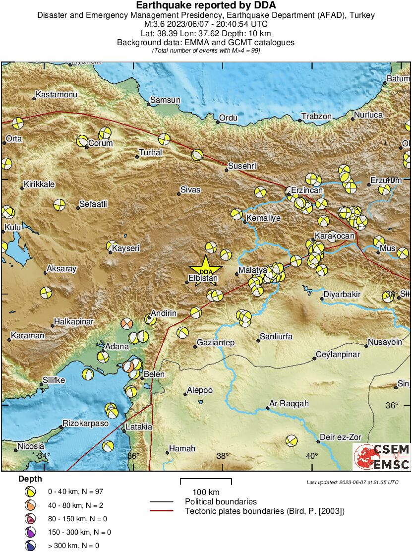 Regional moment Tensor