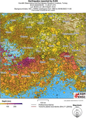 regional depth historical seismicity