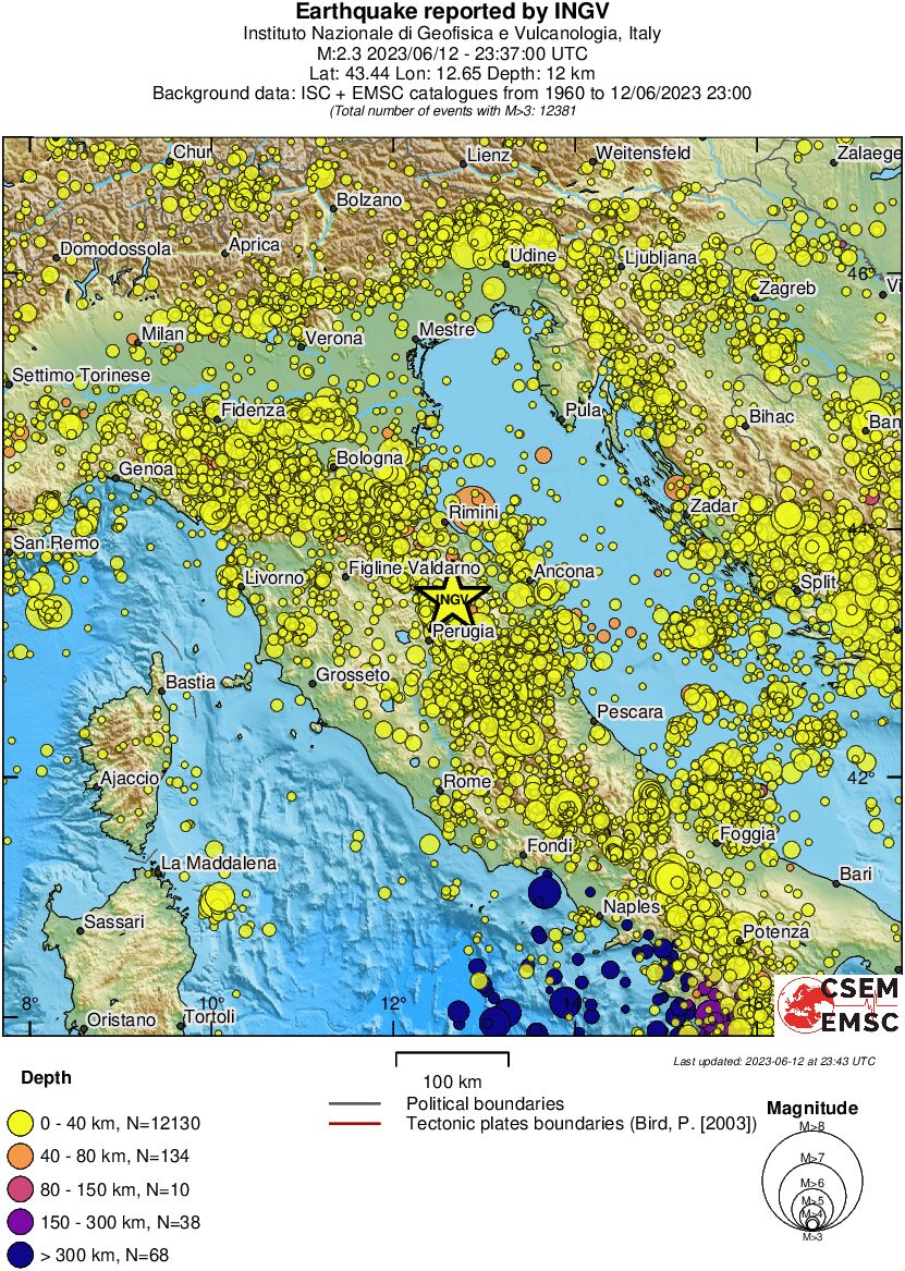 regional historical seismicity