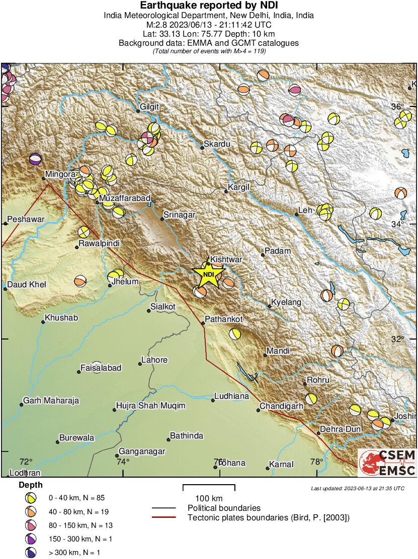 Regional moment Tensor