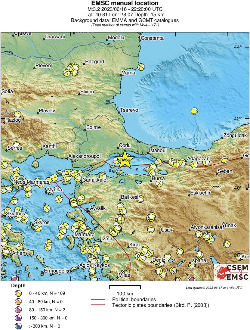 Regional moment Tensor
