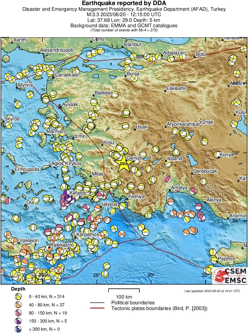 Regional moment Tensor