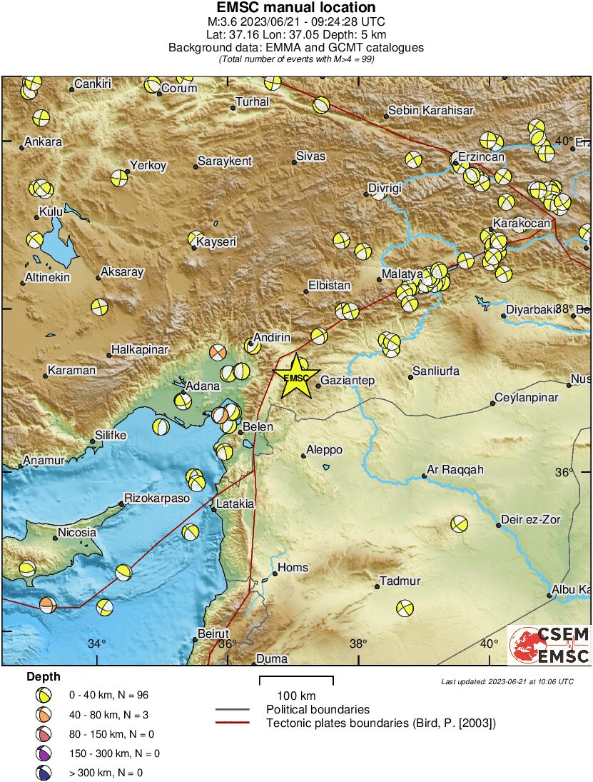 Regional moment Tensor
