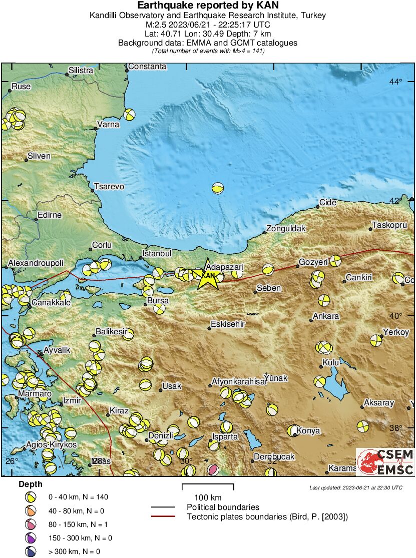 Regional moment Tensor