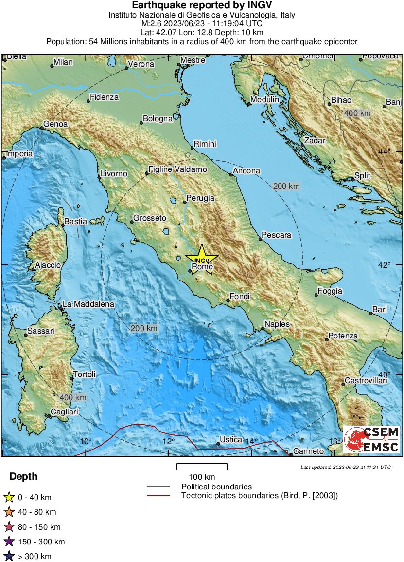 Regional View