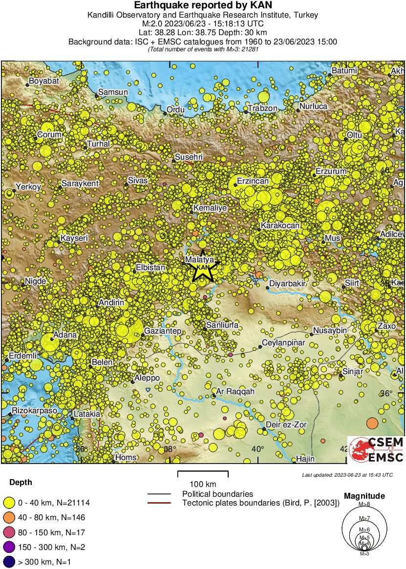 regional historical seismicity