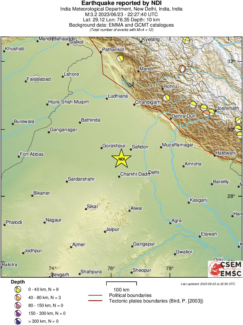 Regional moment Tensor