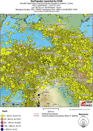 wide historical seismicity