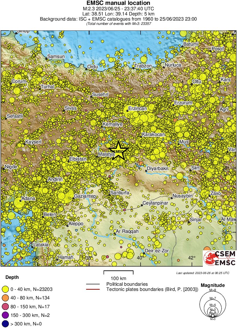 regional historical seismicity