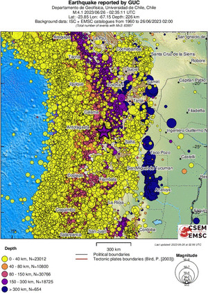 wide historical seismicity