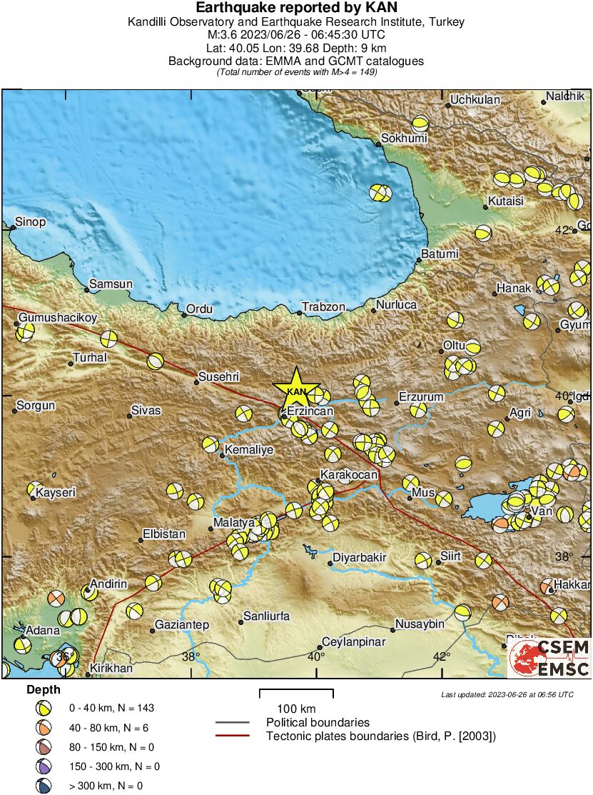 Regional moment Tensor
