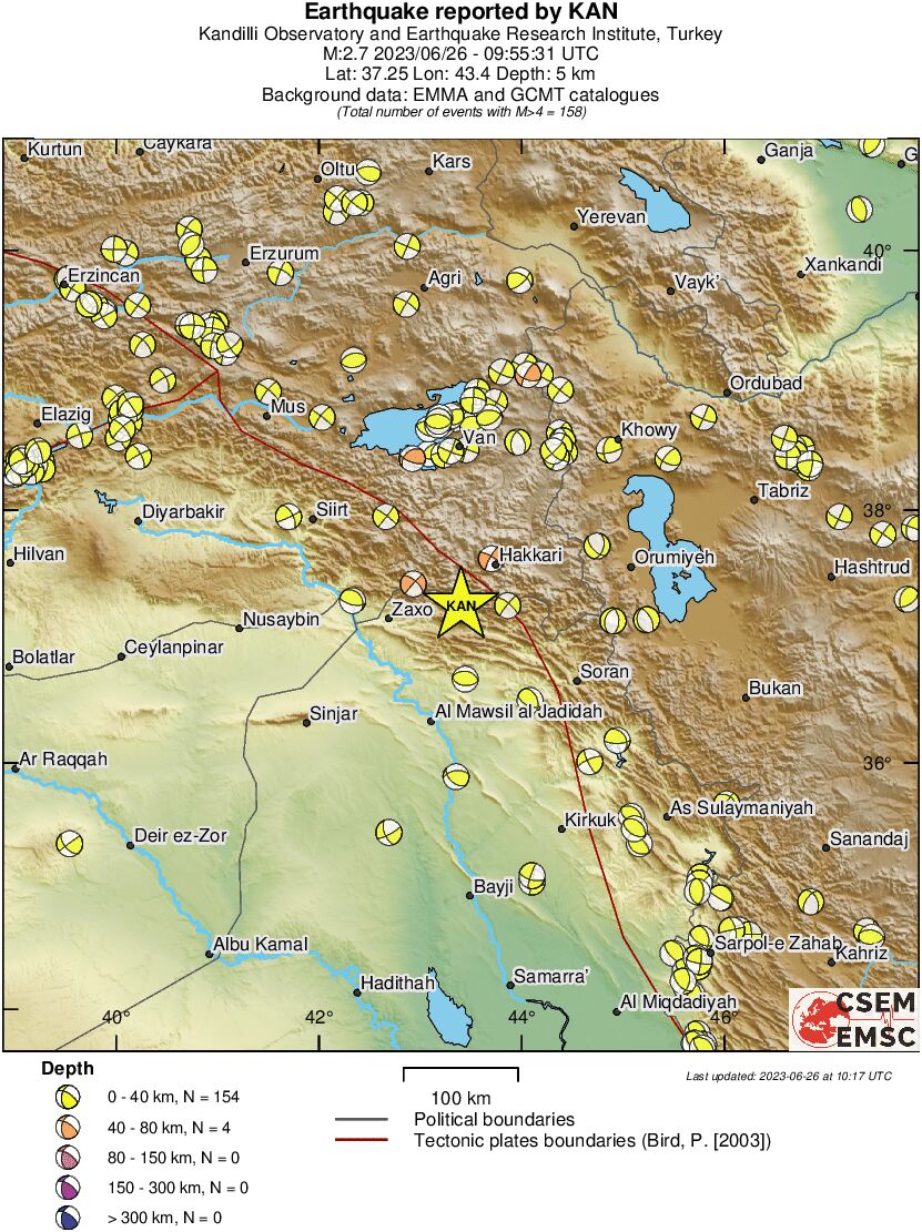 Regional moment Tensor