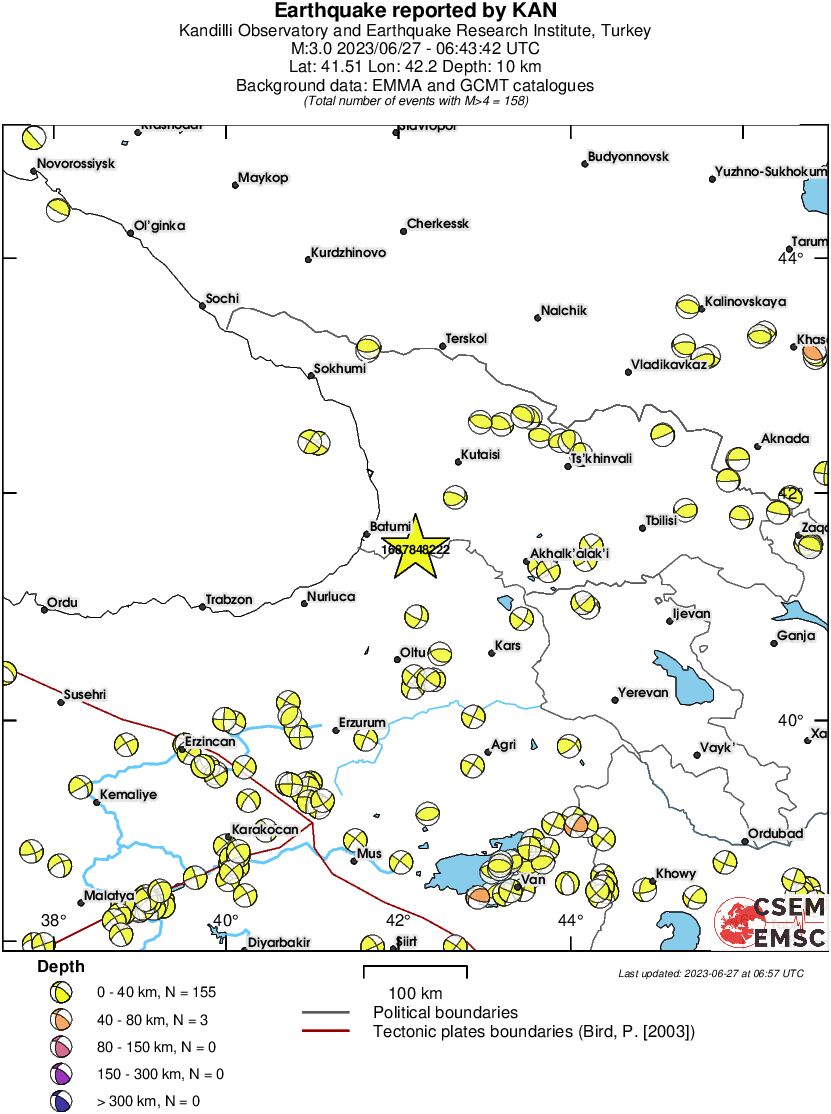 Regional moment Tensor