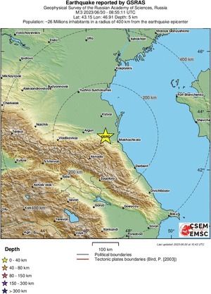 Regional View