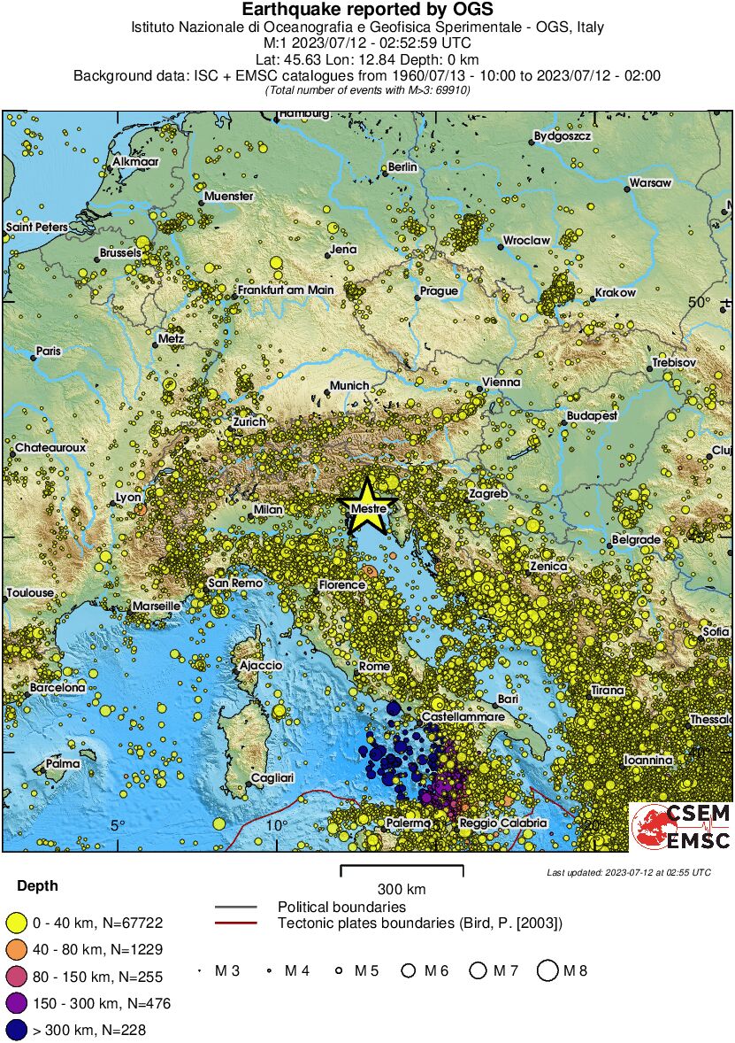 wide historical seismicity