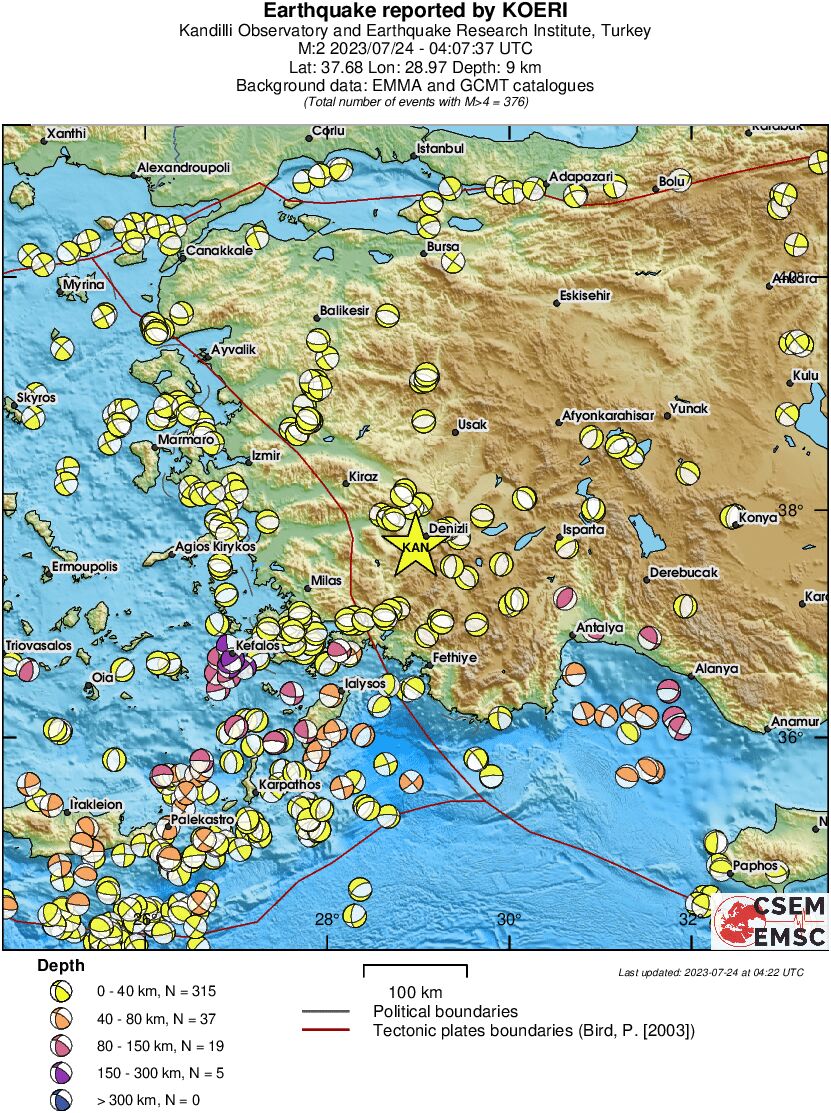 Regional moment Tensor