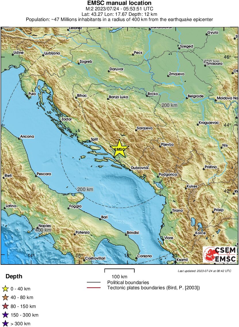 Regional View