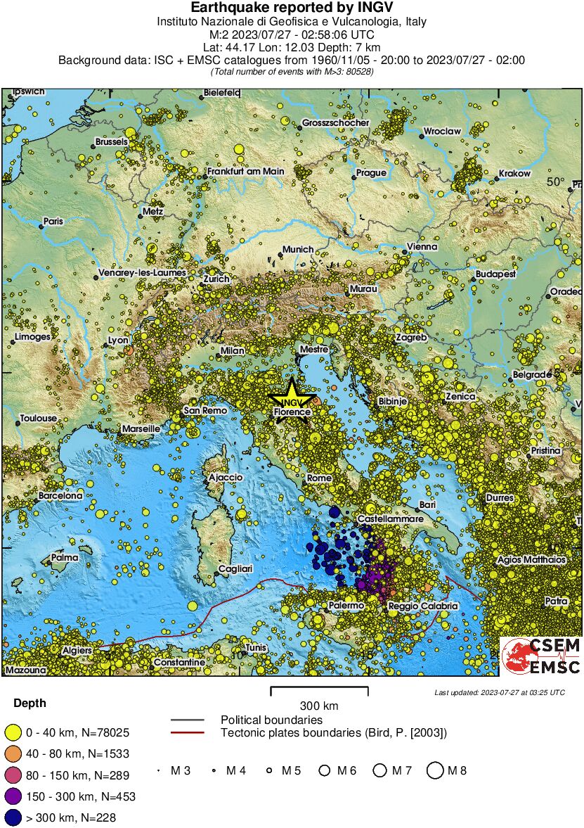wide historical seismicity