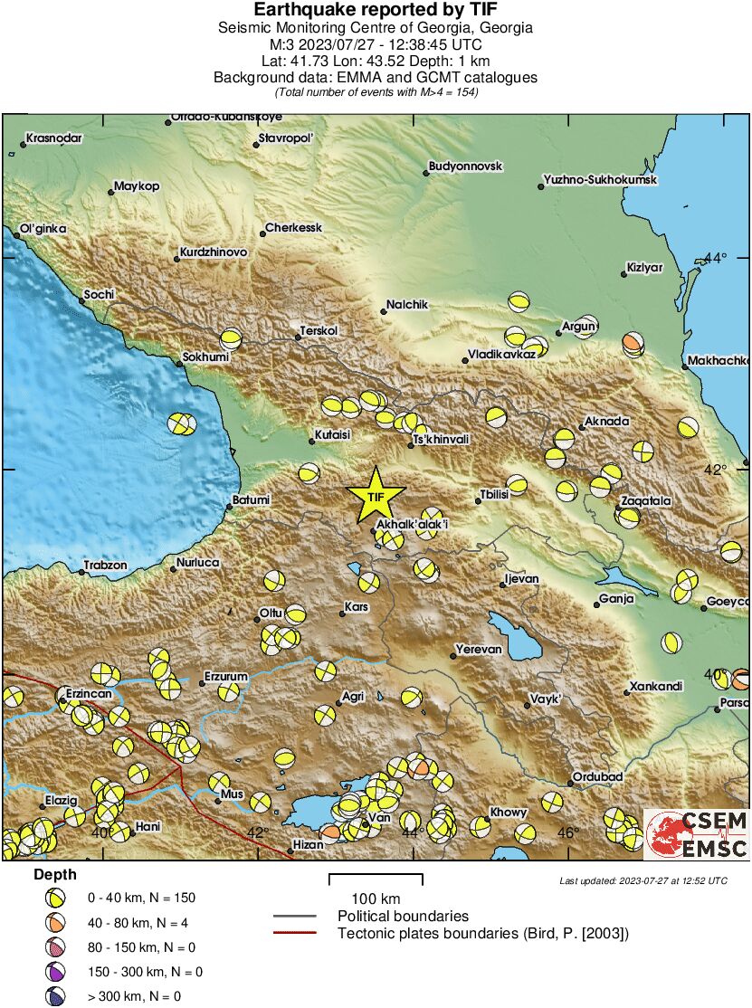Regional moment Tensor