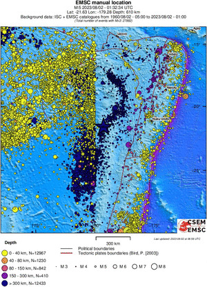 wide historical seismicity