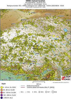 wide historical seismicity