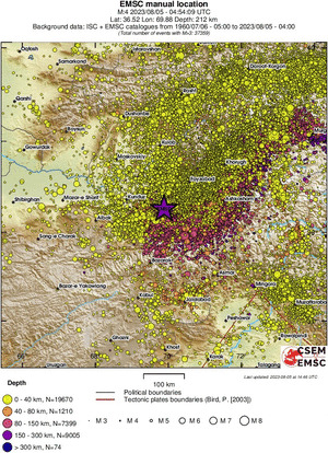 regional historical seismicity