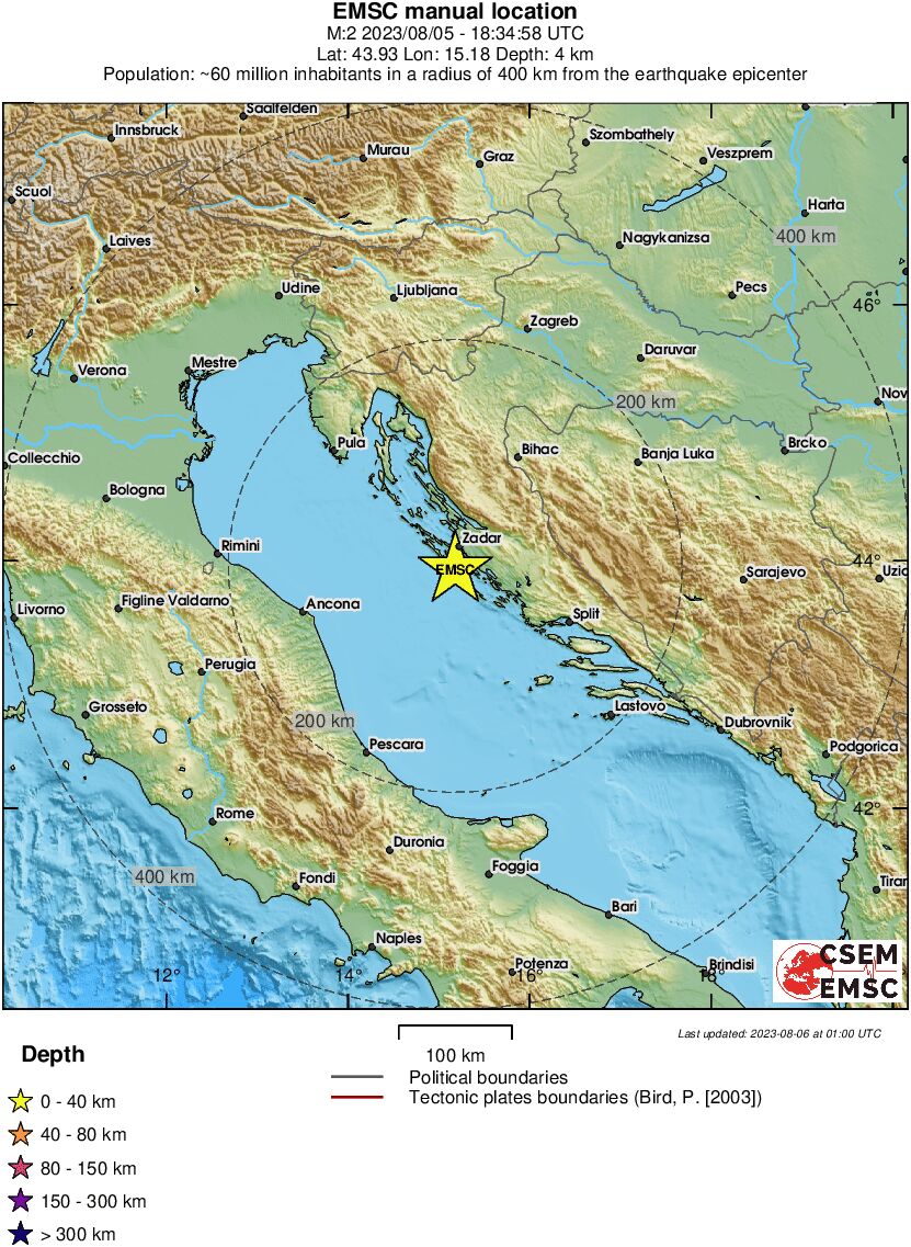 Regional View