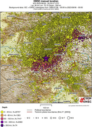 regional historical seismicity