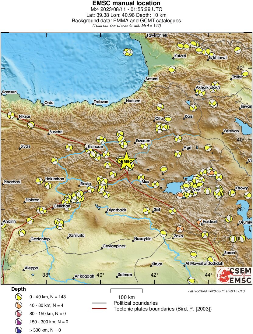 Regional moment Tensor