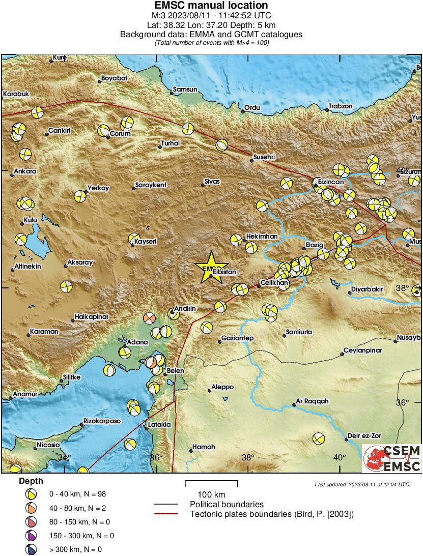 Regional moment Tensor