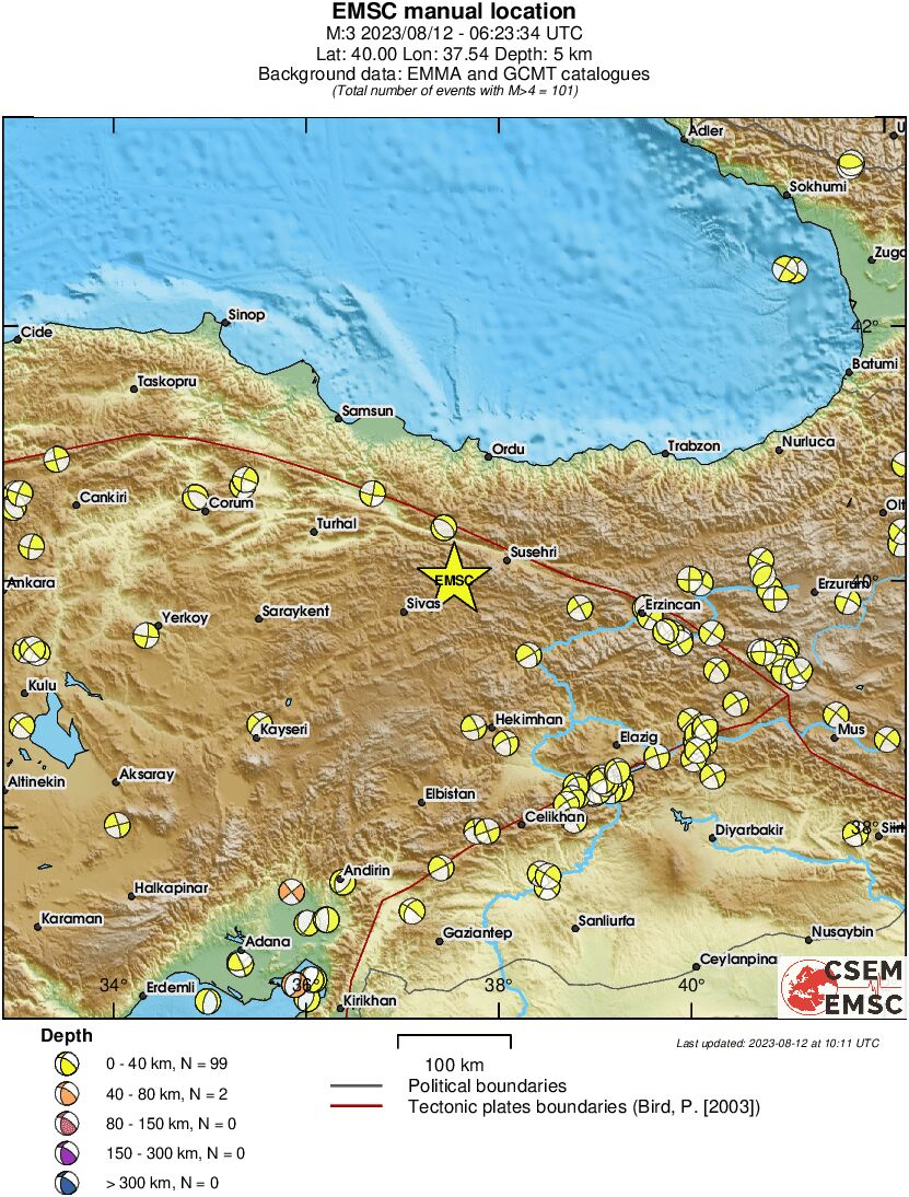 Regional moment Tensor