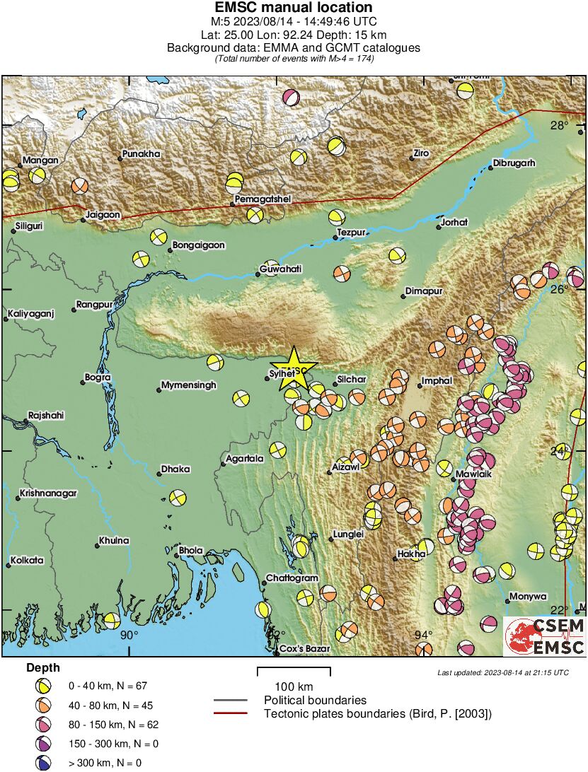 Regional moment Tensor