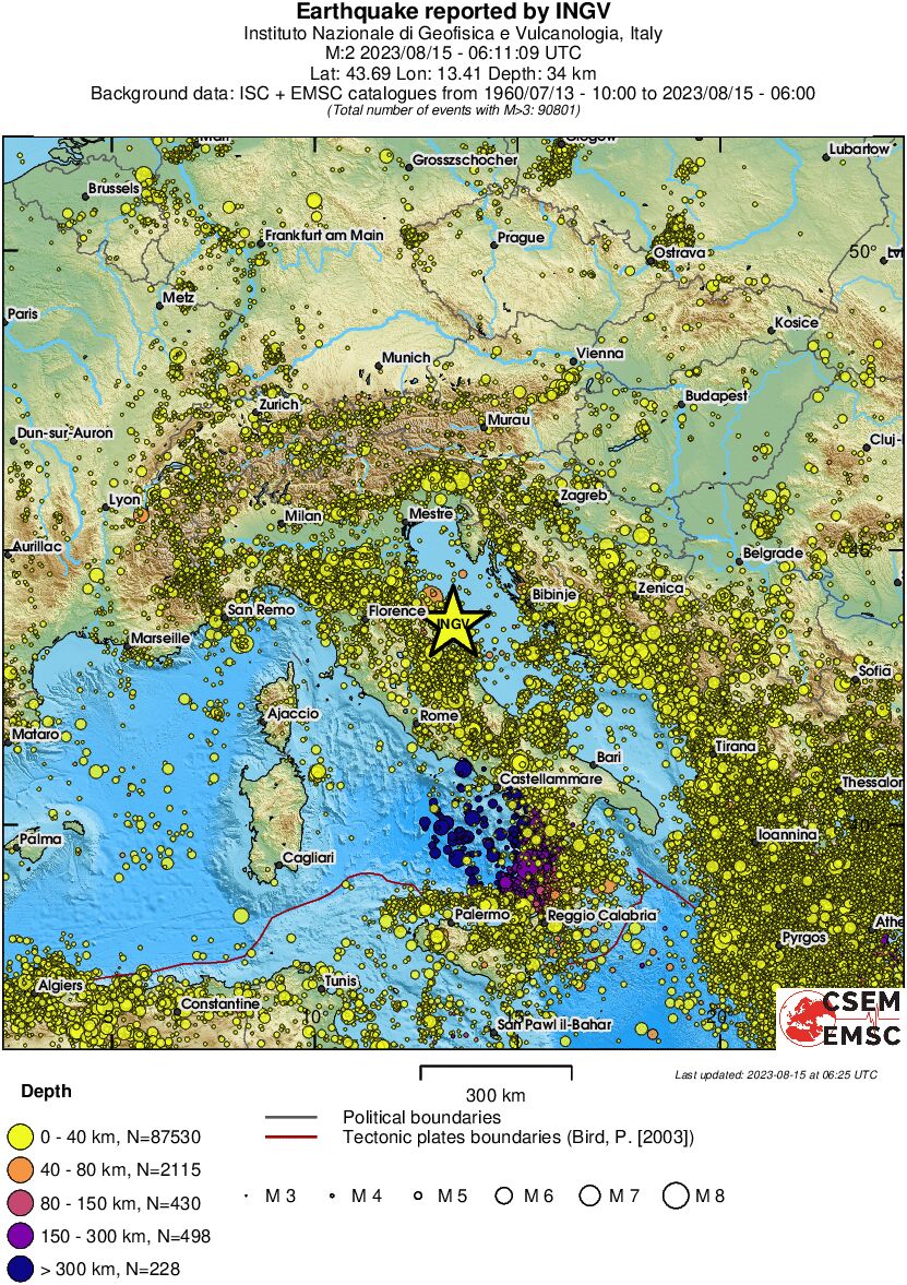 wide historical seismicity