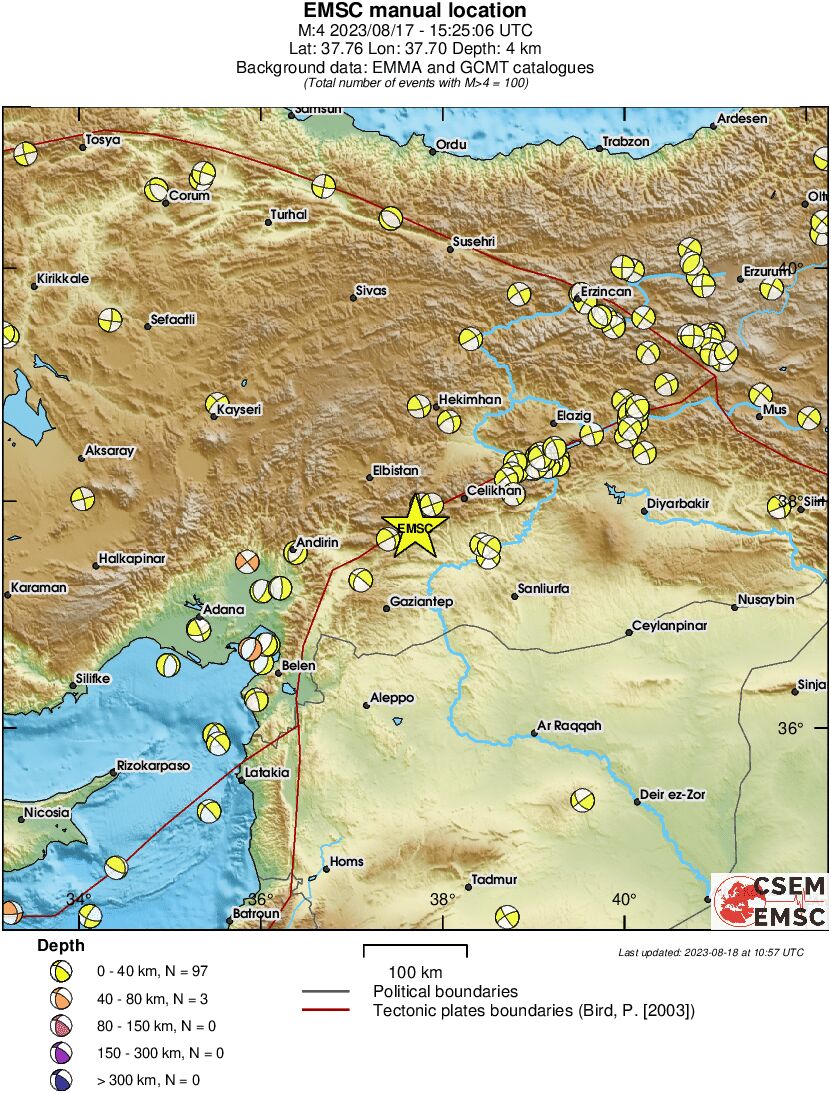 Regional moment Tensor