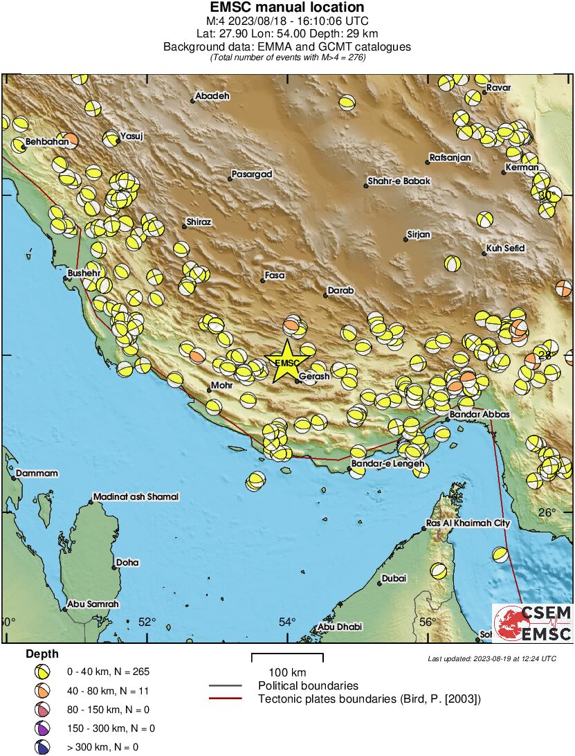 Regional moment Tensor