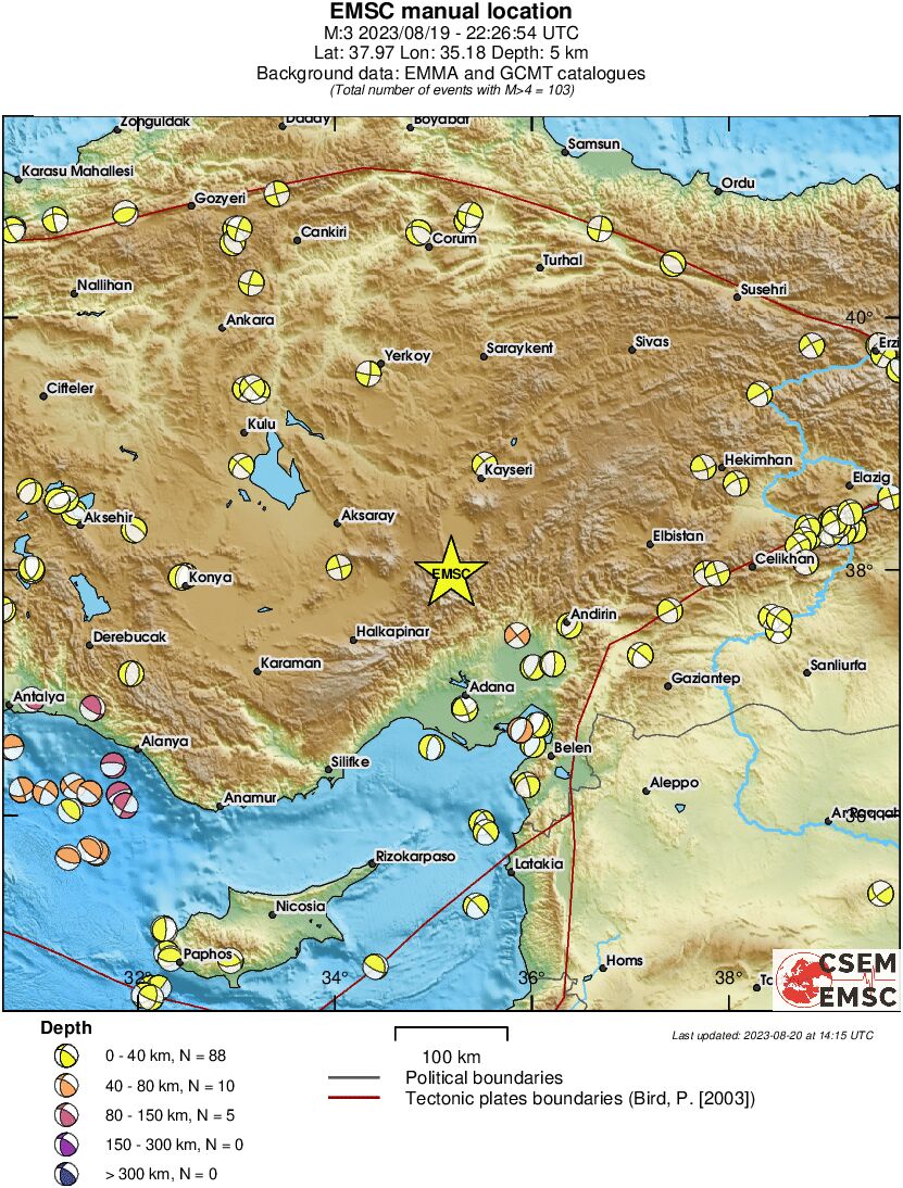 Regional moment Tensor