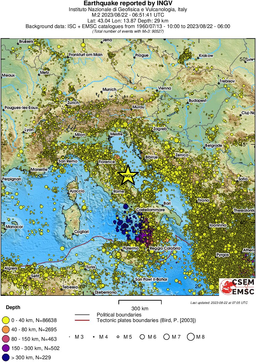wide historical seismicity