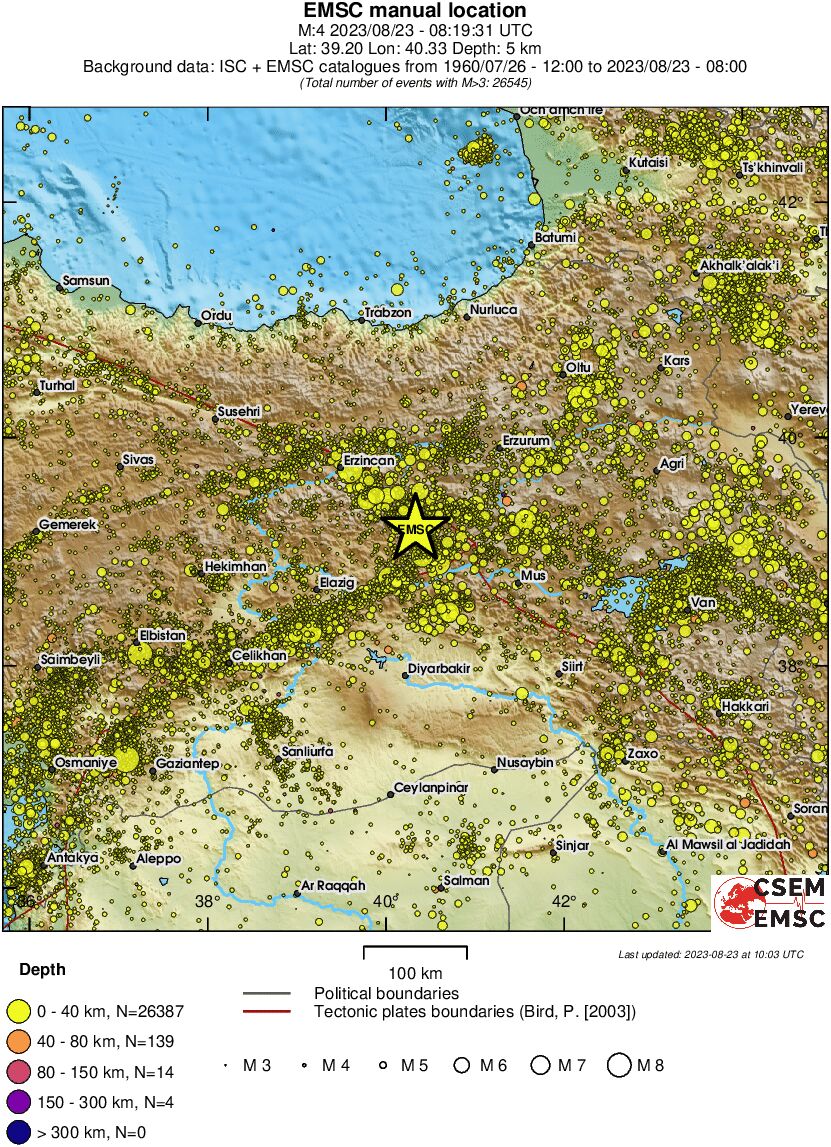 regional historical seismicity