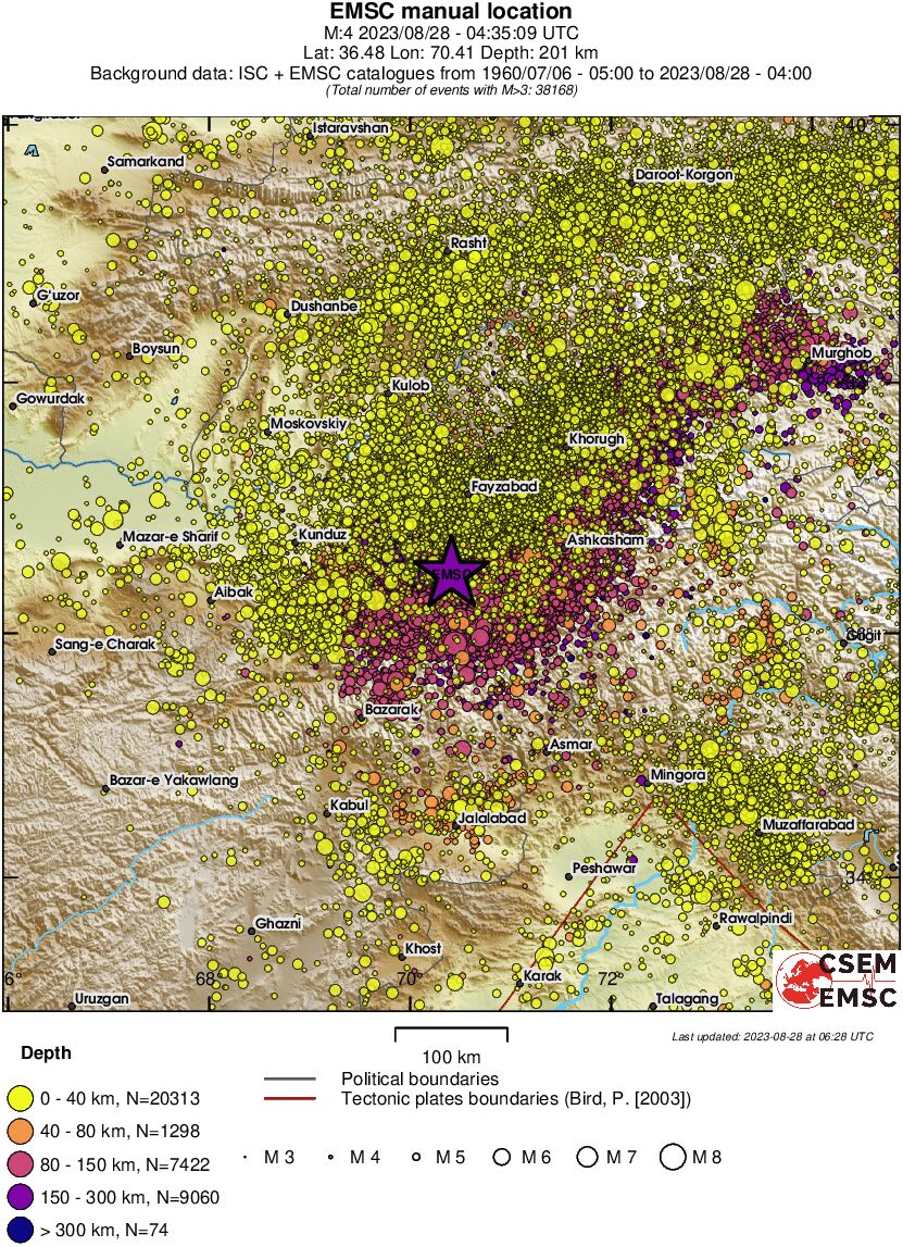 regional historical seismicity