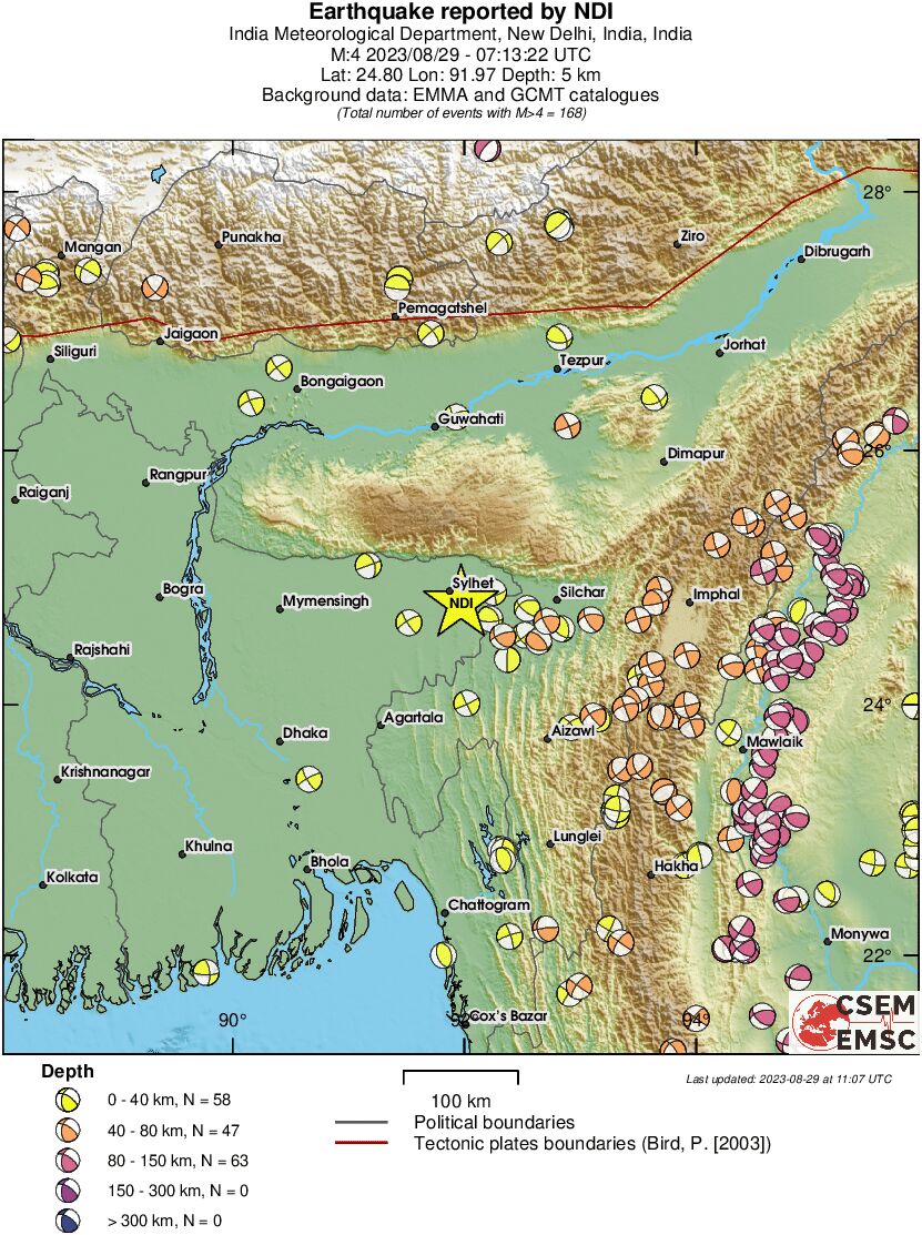 Regional moment Tensor