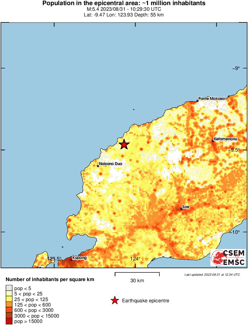 population