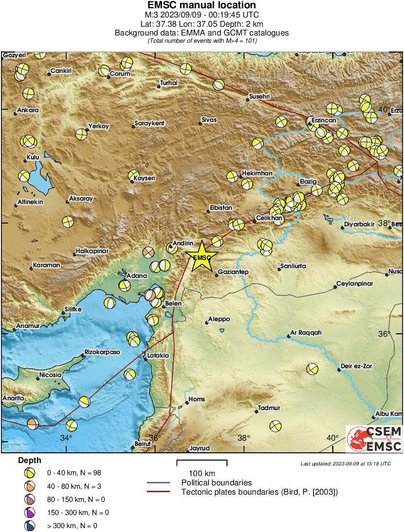 Regional moment Tensor
