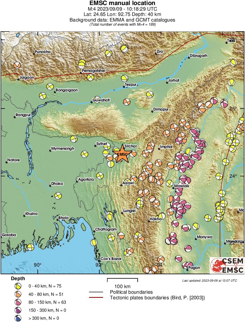 Regional moment Tensor